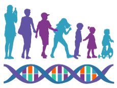 silhouettes of children of all ages and a DNA strand