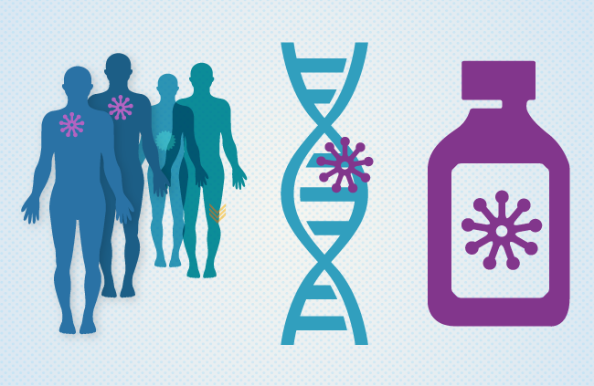 silhouettes of people, a DNA strand, and a bottle of medication