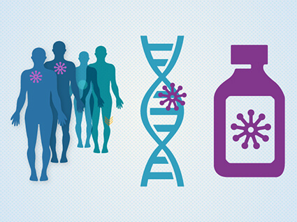 silhouettes of people, a DNA strand, and a bottle of medication