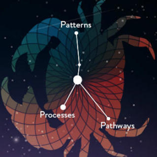 TCGA's Pan-Cancer Atlas