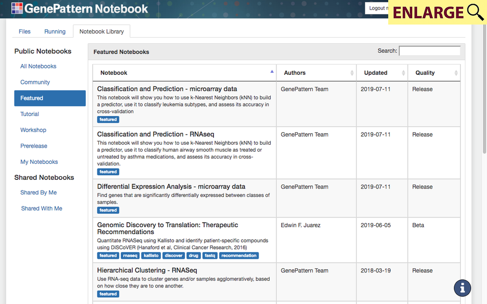 GenePattern Notebook Workspace