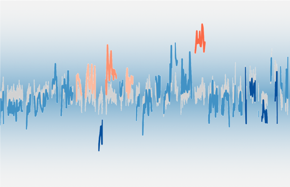 A section of the DNA fragmentation profile of cell-free DNA from a cancer patient plotted over a healthy profile.