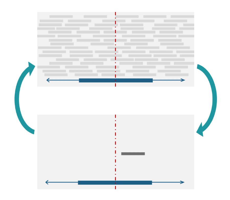 Low-Coverage Whole Genome Sequencing - NCI