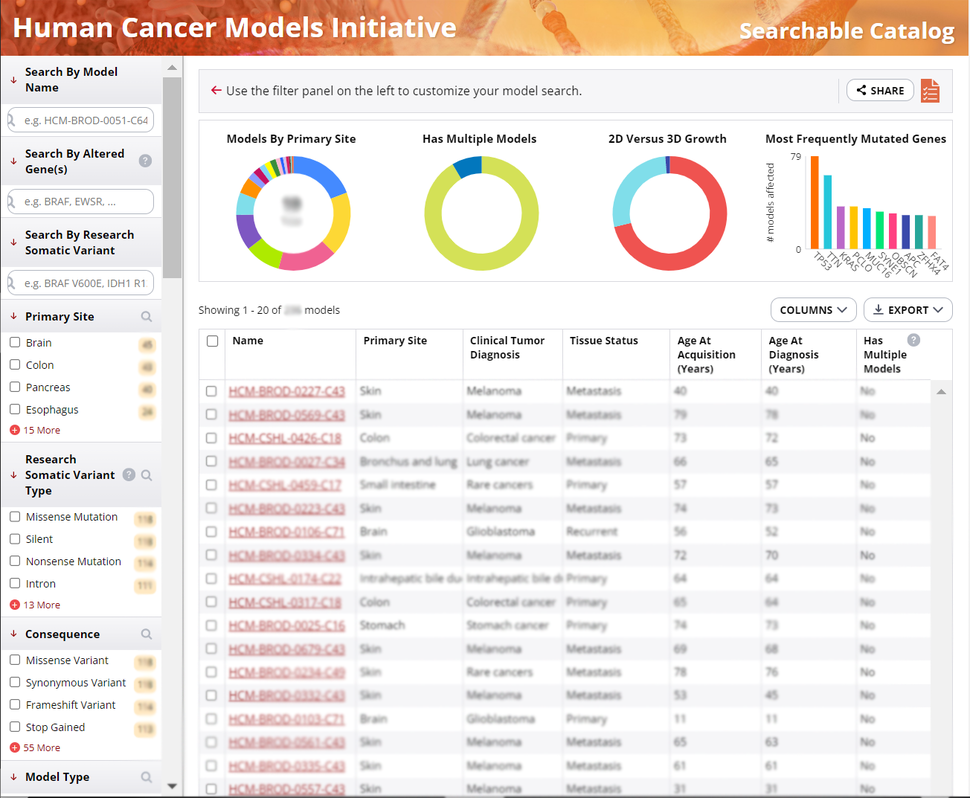 Screen capture image of the homepage of HCMI Searchable Catalog with blurred total number