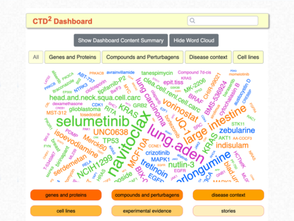 Access summarized and integrated data from functional genomics studies through the CTD^2 Dashboard.