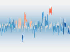 A section of the DNA fragmentation profile of cell-free DNA from a cancer patient plotted over a healthy profile.