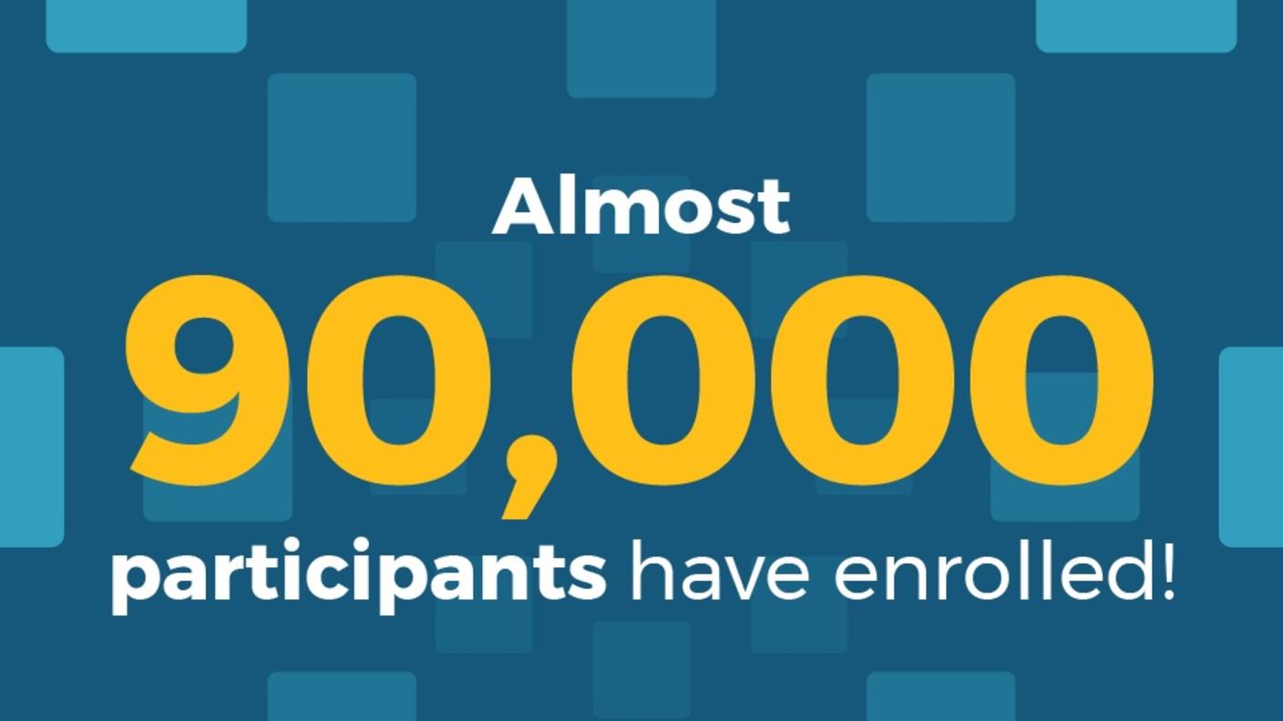 Graphic in Connect colors featuring the text “almost 90,000 participants have joined!”, highlighting increasing participation and cohort growth.