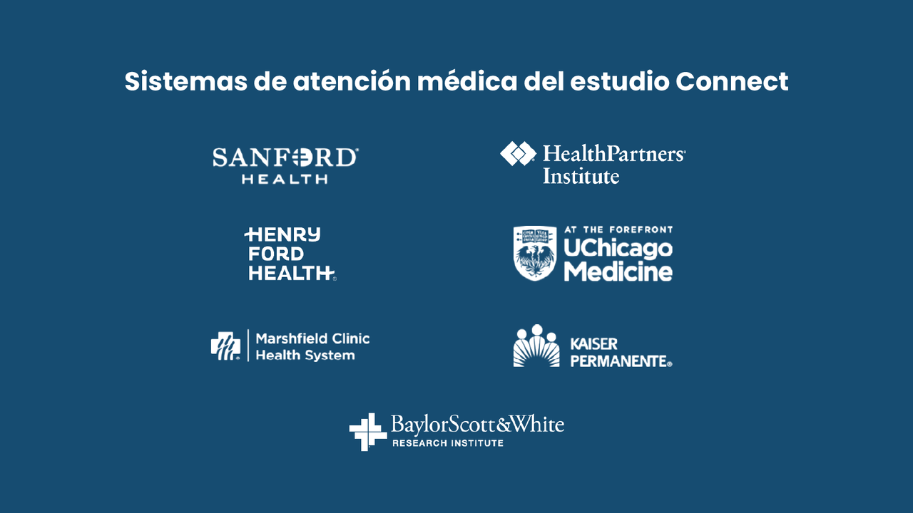 Sistemas de atención médica del estudio connect