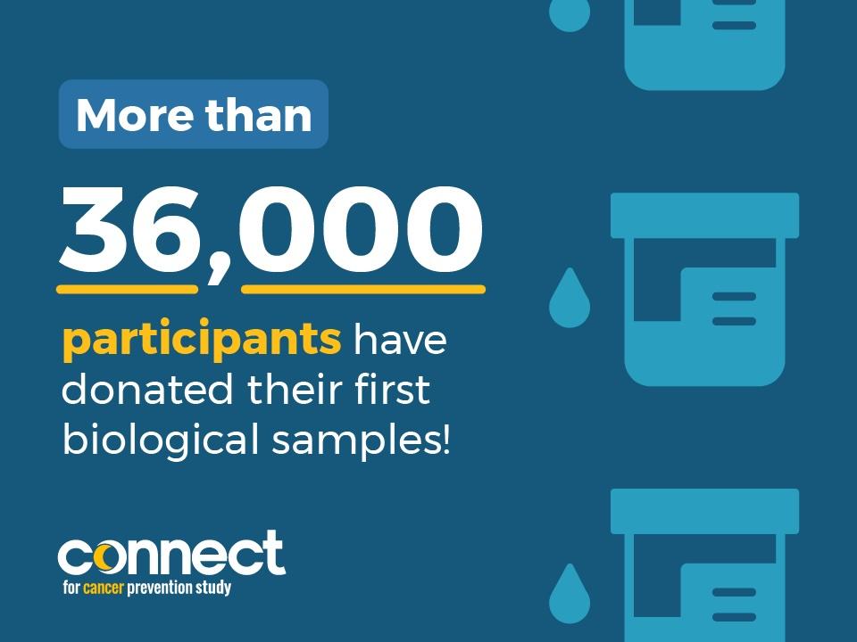 More than 36,000 participants have donated their first biological samples.