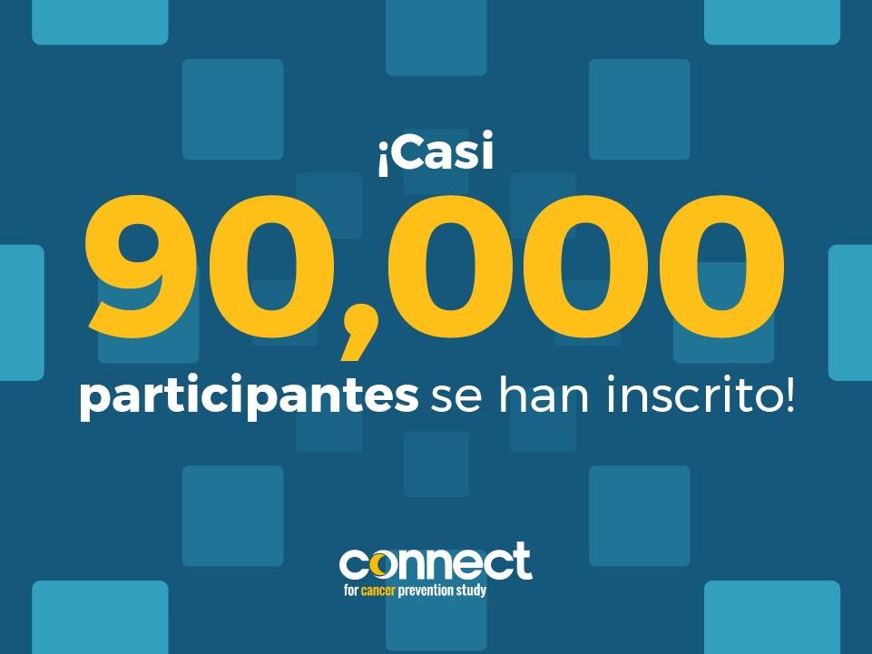 Gráfico con los colores de Connect que presenta el texto “¡casi 90,000 participantes se han unido!”, destacando el aumento de la participación y el crecimiento de la cohorte.
