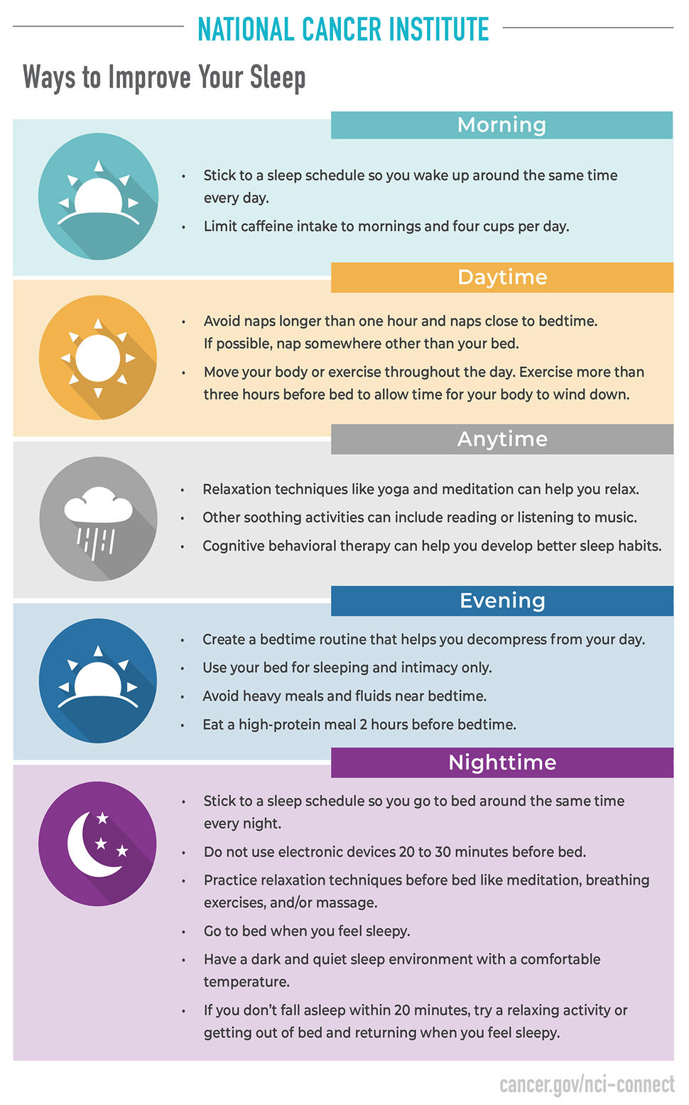 Infographic titled: “Ways to Improve Your Sleep,” which outlines tips to practice during morning, daytime, evening, nighttime, and anytime. 