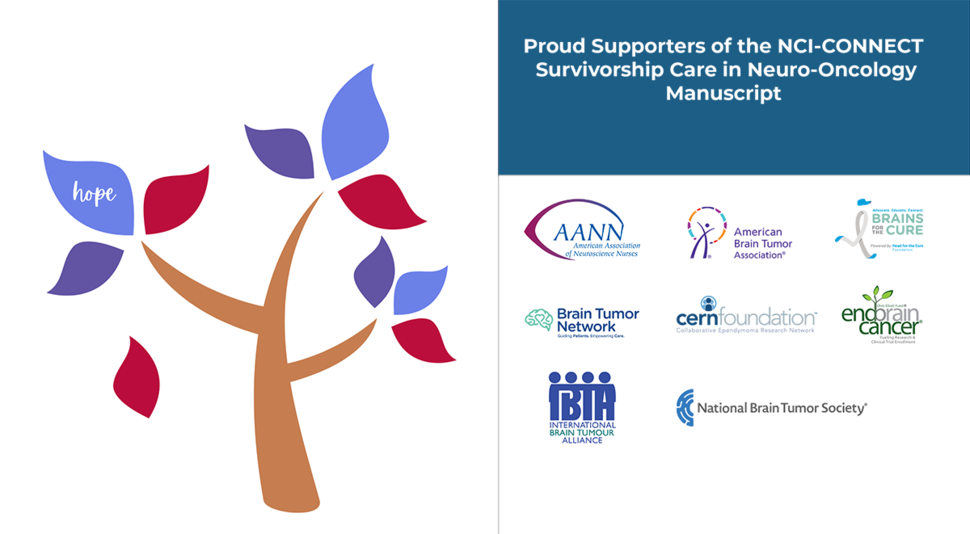 Supporters of the NCI-CONNECT Survivorship Care Manuscript