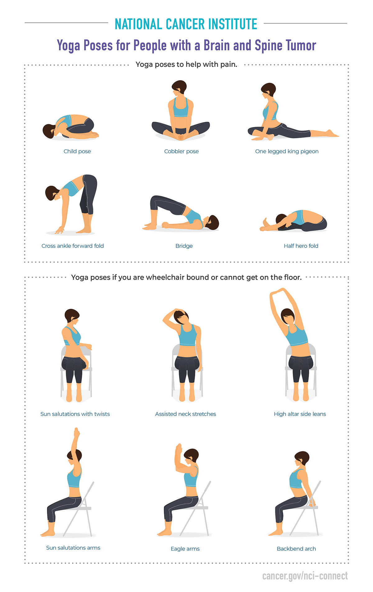 Yoga Poses - NCI