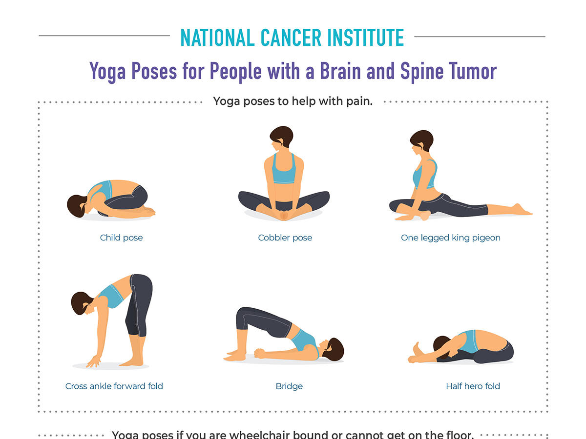 Yoga Poses - NCI