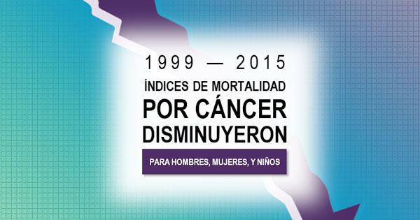 tratamiento de vanguardia para el cáncer de próstata en estadio 4