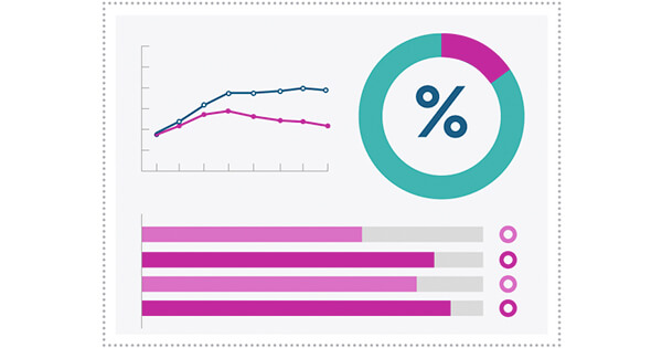 Cancer Rate Increase Chart