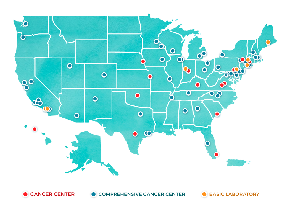 Nci Designated Cancer Centers National Cancer Institute