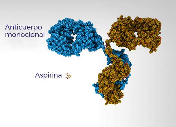 Emergen Farmacos Biosimilares Para El Cancer Instituto Nacional