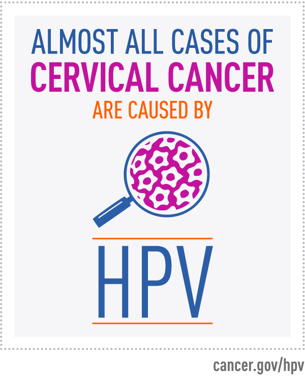 hpv to cancer)