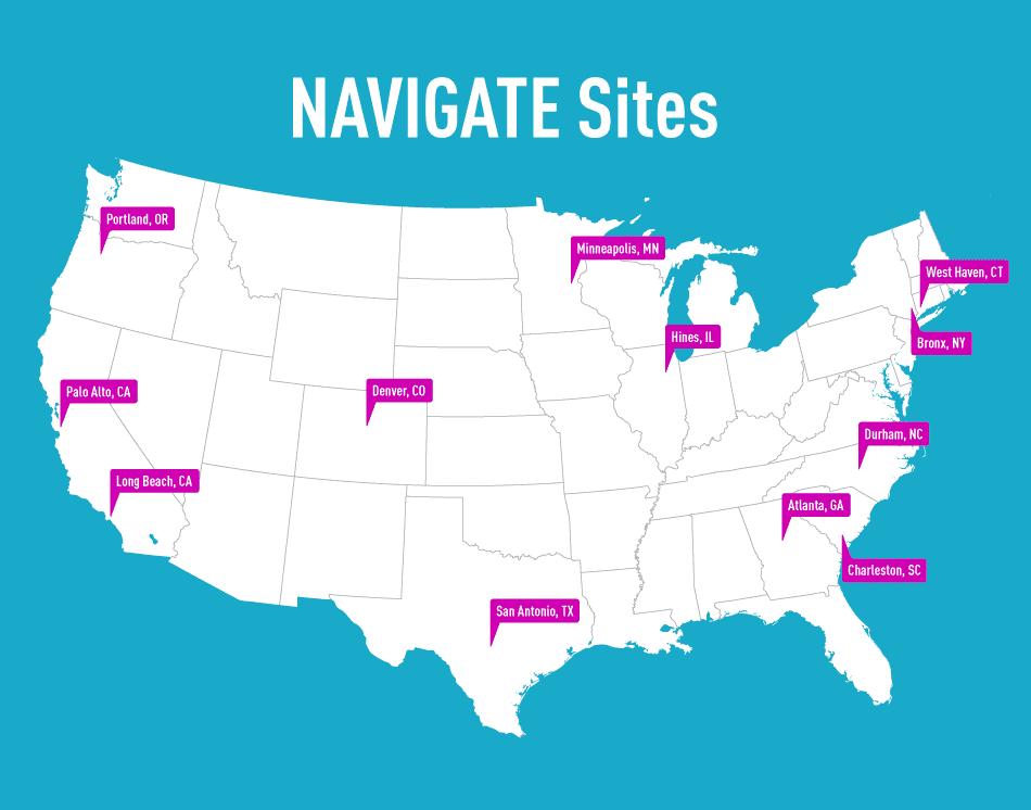 A map of the United States with the header “NAVIGATE Sites”. The locations labeled are: West Haven, CT; Bronx, NY; Durham, NC; Atlanta, GA; Charleston, SC; San Antonio, TX; Long Beach, CA; Palo Alto, CA; Portland, OR; Denver, CO; Minneapolis, MN; and Hines, IL.