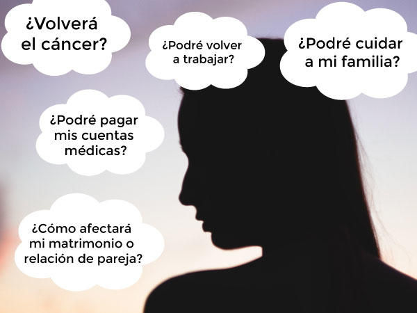 https://www.cancer.gov/sites/g/files/xnrzdm211/files/styles/cgov_article/public/cgov_image/media_image/2020-05/anxiety-depression-thoughts-survivors-spanish.jpg?h=b48714fe&itok=YP-9SRU5