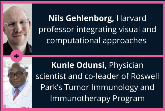 Speakers of DataViz + Cancer Micro Lab 3: Nils Gehlenborg (Harvard professor integrating visual and computational approaches) and Kunle Odunsi (Physician scientist and co-leader of Roswell Park Cancer Center’s Tumor Immunology and Immunotherapy Program)