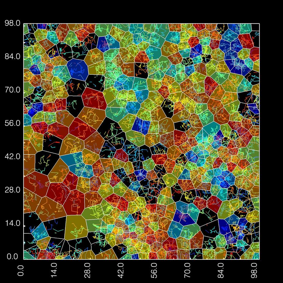 Map of KRAS4b mobility in a 16 by 16-micron region of the membrane of a HeLa cell