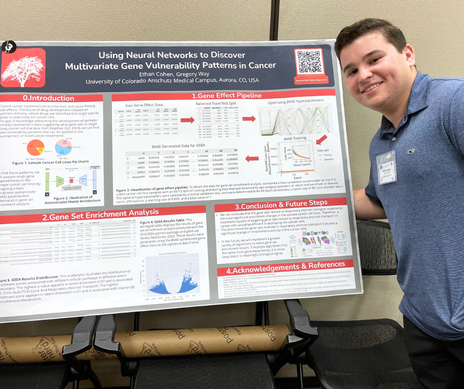 Photo of Ethan Cohen presenting a poster at the 2023 NCI Division of Cancer 