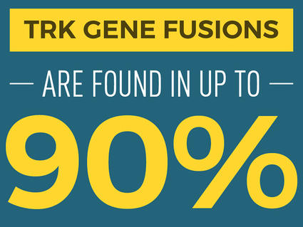 Graphic says TRK Gene Fusions are found in up to 90% of rare cancers