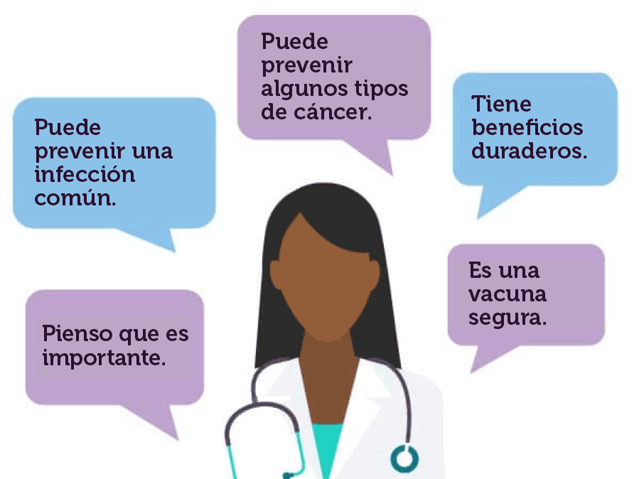 Vacuna contra VPH la prevención de cáncer es el mensaje más fuerte NCI