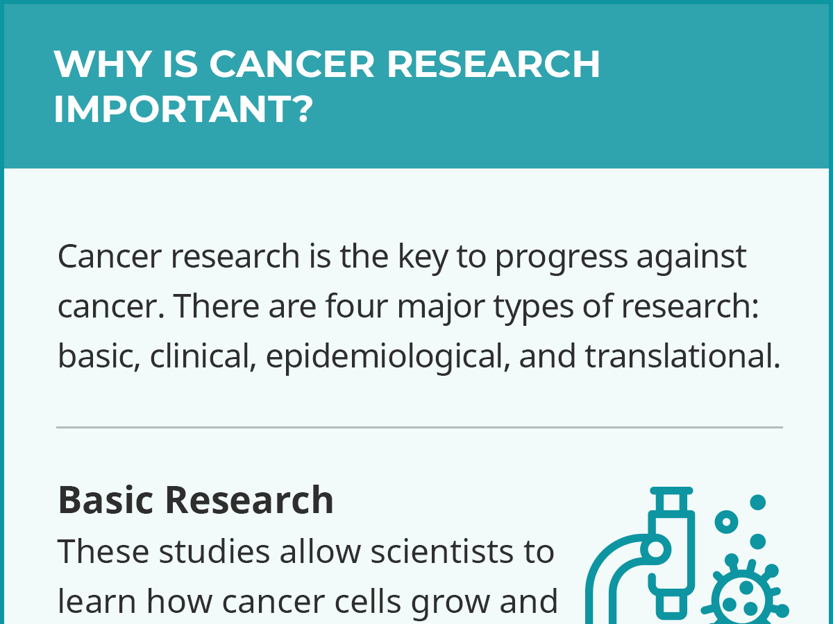 what field of study is cancer research
