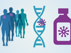 drawing of people in silhouette, a DNA strand, and a bottle of medication