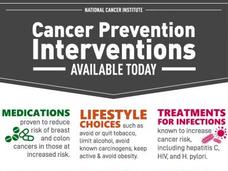 Available cancer prevention interventions include medications, lifestyle choices, treatments for infections, screening tests, protective vaccines, and surgery.