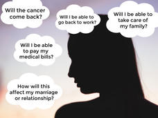 silhouette of woman with thought bubbles, such as will the cancer come back? will I be able to go to work? how will this affect my relationship?