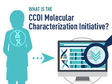 Graphic explaining “What is the CCDI Molecular Characterization Initiative?” Illustration of an adolescent with broken DNA points toward a computer screen demonstrating that tumor DNA and RNA is analyzed.