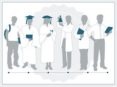 Stylized illustration showing six people representing different stages of education and career progression in research, spanning from student to established investigator.