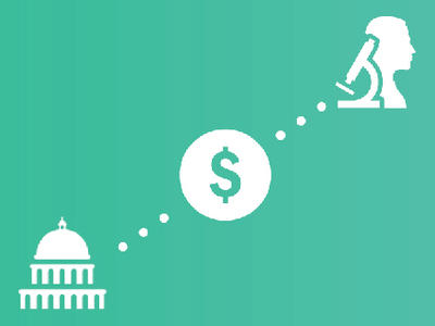 Three linearly connected icons: Capitol, Money, and Researcher
