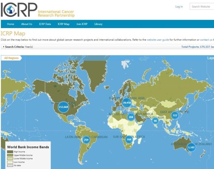 Map of global research projects and international collaborations.