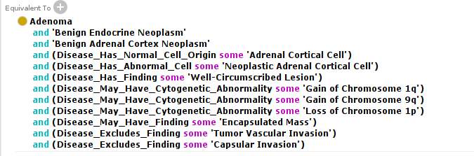 Definition for Adrenal Cortex Adenoma in the NCI Thesaurus.