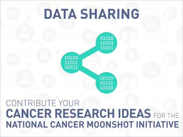 A graphic illustration with the title Data Sharing. Three teal green circles are connected by a lines; inside each circle is 0s and 1s as a nod to binary computer code. Bottom text reads “Contribute your cancer research ideas for the National Cancer Moonshot Initiative.” The headline text and the text at the bottom is a dark, muted blue. In the background, other circles containing medical-based illustrations are connected by lines.