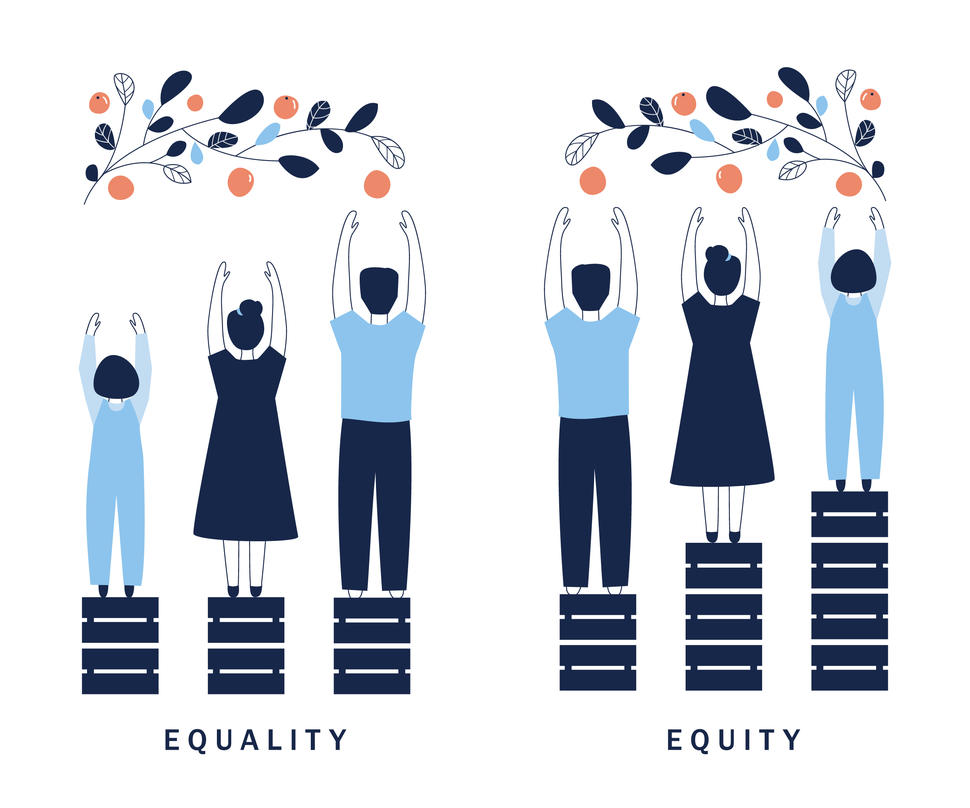Illustration comparing equality and equity. On the left, labeled "Equality," three people of different heights stand on equal-sized boxes, but only the tallest can reach fruit on a branch. On the right, labeled "Equity," the same people stand on boxes adjusted to their heights, allowing all to reach the fruit.