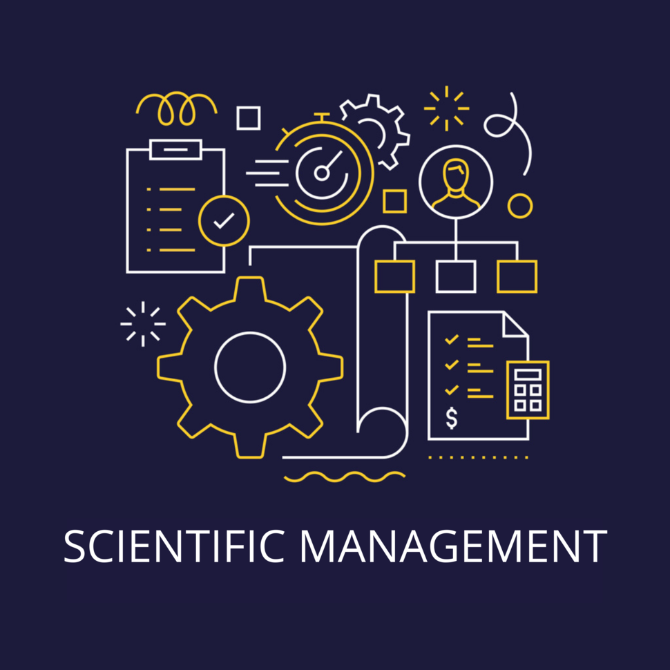 A icon collage featuring such items as a clipboard, a stopwatch, a person, a checklist and calculator, and a large gear. Text below the icon collage reads Scientific Management.