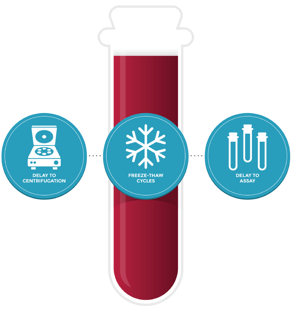 Test tube with three sample conditions 