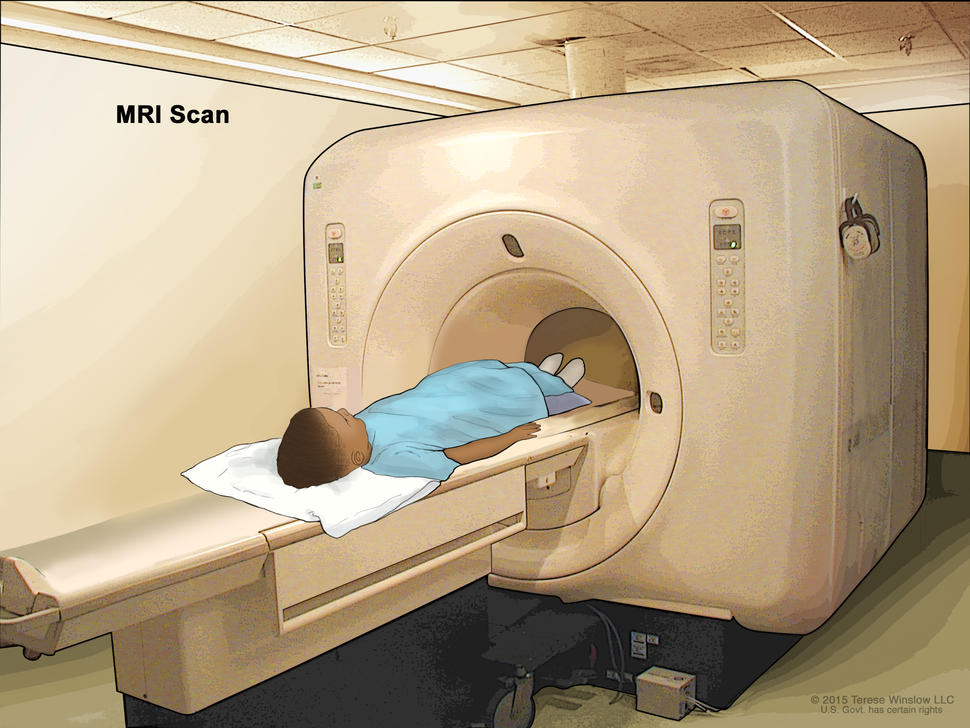Magnetic resonance imaging (MRI) scan; drawing shows a child lying on a table that slides into the MRI machine, which takes a series of detailed pictures of areas inside the body.