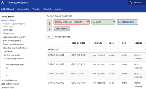 Screenshot of CDA interactive search under the Search Tool heading in the page navigation. The search has a default filter in the “Custom Search Builder” section with the following search parameters configured (from left-right): And, primary_diagnosis_condition, contains, adenocarcinoma. In the screenshot, only four rows and six columns of the table are shown. The table rows are as follows: Column 1 - name: Subject_id, value: CPTAC.11LU022; Column 2 - name: data source, value: GDC IDC PDC; Column 3 - name: 