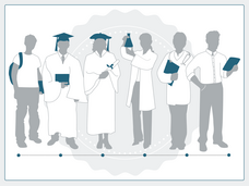 Stylized illustration showing six people representing different stages of education and career progression in research, spanning from student to established investigator.