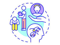 A icon containing three distinct scenes within a dotted circle. The first shows a seated person with their head bowed while a person with a clipboard stands next to them; the second shows a side view of a hand with a circle containing a smiling head floating above the hand; the last shows a silhouette of a head with squiggly lines where the brain would reside.