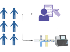 NIH-funded AI model predicts cancer survival from single-cell tumor data