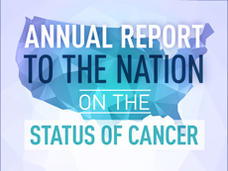 The United States map with a triangle gradient pattern of blue and teal shades and text overlay: "Annual Report to the Nation on the Status of Cancer."
