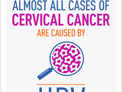 Public health educational graphic with text stating 'ALMOST ALL CASES OF CERVICAL CANCER ARE CAUSED BY HPV' on a light background. The words 'CERVICAL CANCER' appear in large magenta text, with a blue magnifying glass showing pink HPV virus particles.